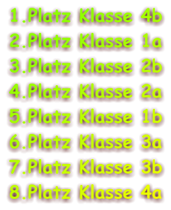 1.Platz Klasse 4b 2.Platz Klasse 1a 3.Platz Klasse 2b 4.Platz Klasse 2a 5.Platz Klasse 1b 6.Platz Klasse 3a 7.Platz Klasse 3b 8.Platz Klasse 4a