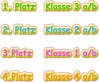 1. Platz 	Klasse 3 a/b  2. Platz	Klasse 2 a/b  3.Platz		Klasse 1 a/b  4.Platz		Klasse 4 a/b