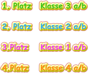 1. Platz 	Klasse 3 a/b  2. Platz	Klasse 2 a/b  3.Platz		Klasse 1 a/b  4.Platz		Klasse 4 a/b